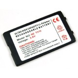 Accu voor Sony Ericsson T300 en T310