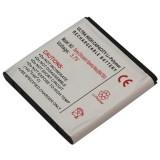 Accu voor Sony Ericsson Xperia neo, Xperia pro, Xperia ray (BA700)