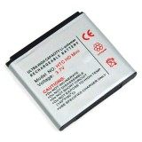 Accu voor HTC HD mini (BA-S430)