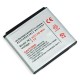 Accu voor HTC HD mini (BA-S430)