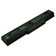 Laptop-accu BTP-DNBM voor oa Medion Akoya P7624 - 5200mAh