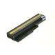 Laptop-accu 40Y6799 voor oa Lenovo ThinkPad T60, R60 - 4400mAh