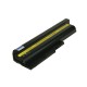 Laptop-accu 42T4511 voor oa Lenovo ThinkPad Z60 - 6600mAh